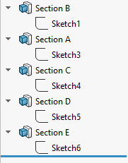 Model Tree with Labeled section extrusions